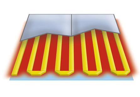 Warmset Technologie