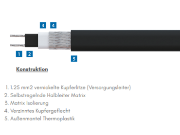 Selbstregelndes Heizkabel VTR 20 W/m Meterware 1-20 m